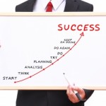 Young Entrepreneurs are Some of the Most Successful Entrepreneurs
