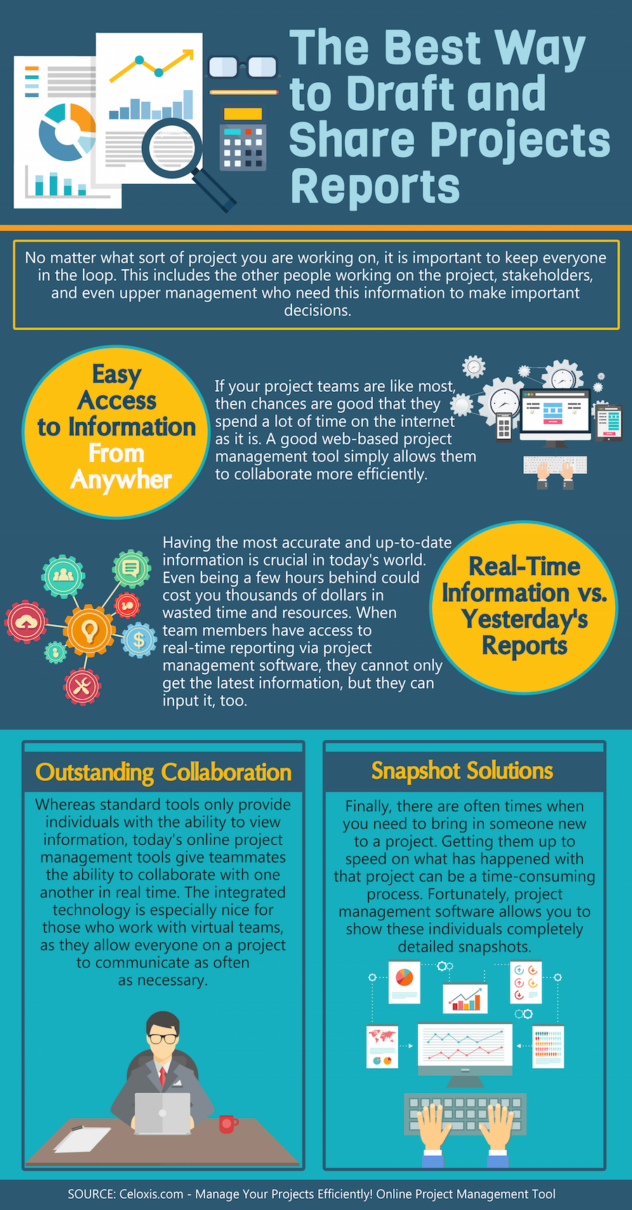 THE_BEST_WAY_TO_DRAFT