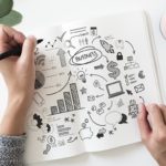 Business strategy