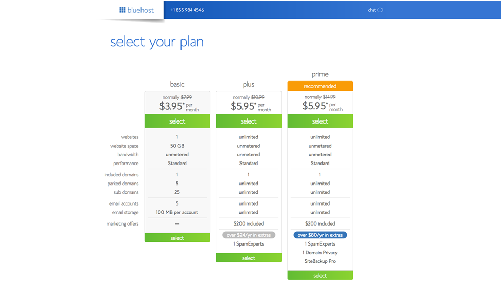 Hosting plans