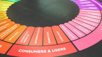 Social Marketing
