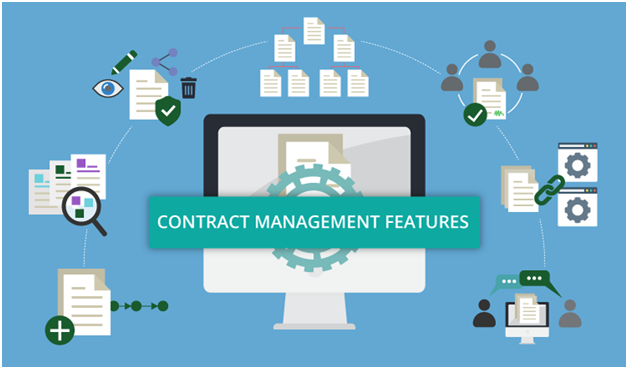 contract management