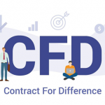 CFD