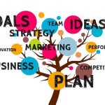 Startup