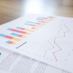 Financial Analytics