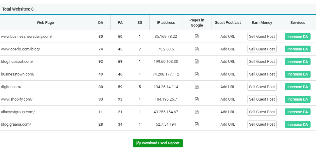 Website Domain Rating Checker