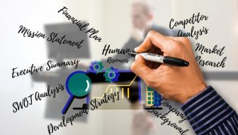 Benefits Of Market Research Solutions For Your Business