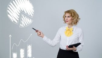 The Advanced Guide to Operating Working Capital