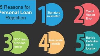 Personal Loans Rejection: 10 Occasions When It Is Possible