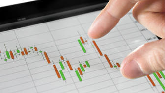Forex chart