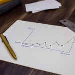 How to Make Your Business More Profitable