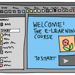 Ways to Master Instructor-Led Training with LMS