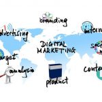 Top Tips for Improving your Brand Identity in 2022