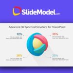 SlideModel template for making presentations.