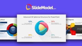 SlideModel template for making presentations.