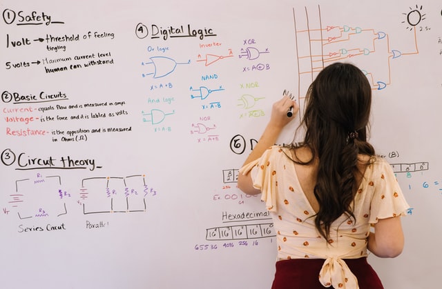 “A young woman business leader draws out her vision on a whiteboard.”