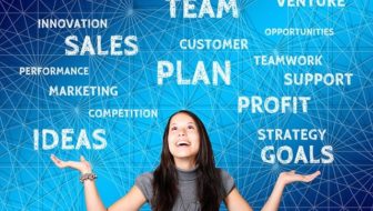 A woman stretching her hands and looking at all the business goals.