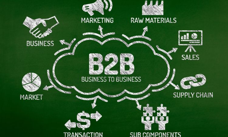 B2B Enterprise E-Commerce – All About Building a Marketplace