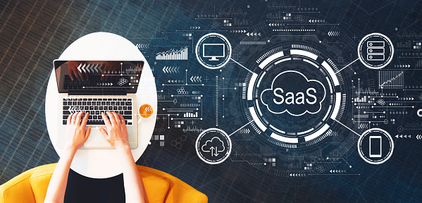 What is SaaS software Development?