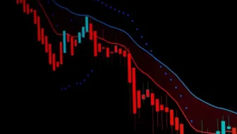 Parabolic SAR and Bitcoin: Identifying Potential Reversals