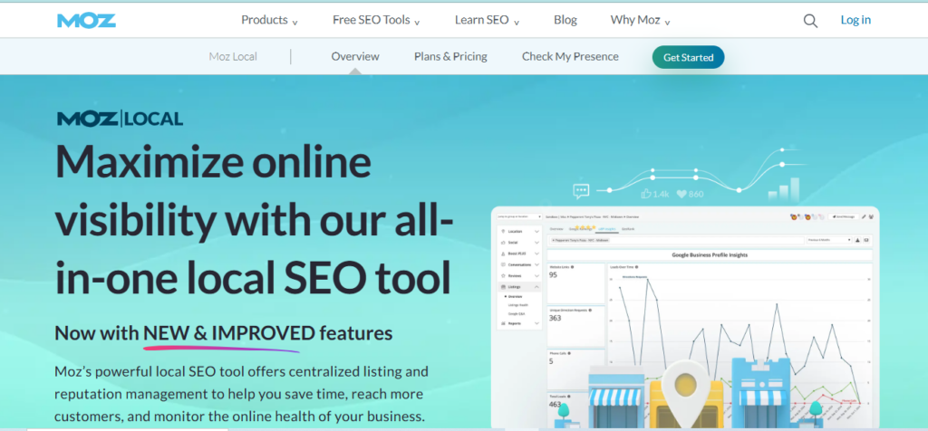 Moz Local