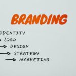 How to Register a Business Name: 5 Vital Steps