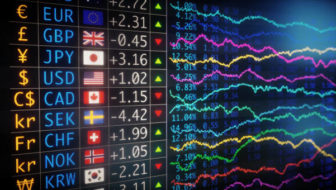 Key Takes From 2023 Forex Market For 2024