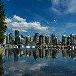 Commercial Real Estate Investment in Surrey, Canada: Assessing Risk and Reward
