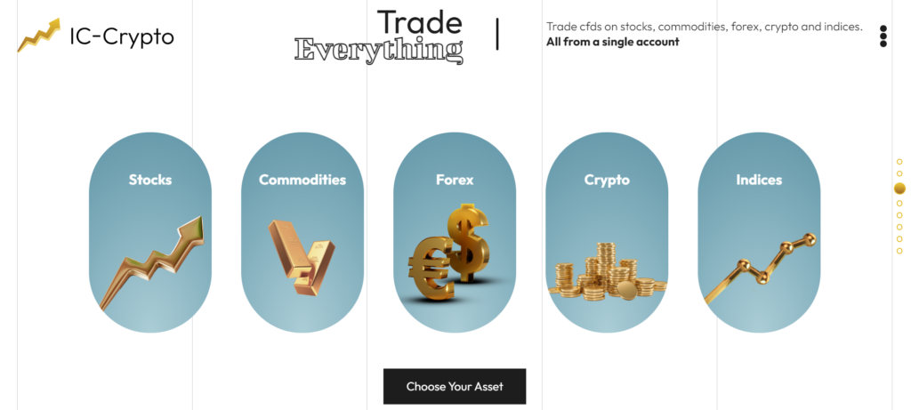 IC-Crypto.com Review Unveils Services, Account Types, and Drawbacks