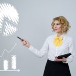 Insider Pro Tips for Winning at Share Market Investing