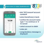 https://twitter.com/PolarisBankLtd/status/983698714211561473