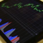 Timing the Market: Myth or Reality?
