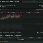 Is Memecoin Trading Becoming a Legitimate Investment Strategy?