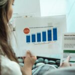 Maximizing Success: A Comprehensive Guide to ROI-Based Marketing