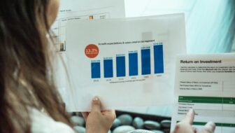 Maximizing Success: A Comprehensive Guide to ROI-Based Marketing