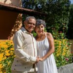 Human Design Channels