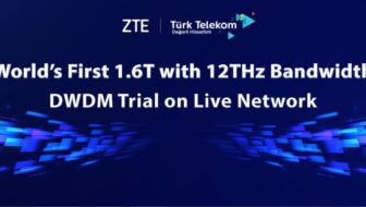 ZTE Corp Breaks Boundaries