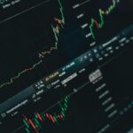 Funded Account