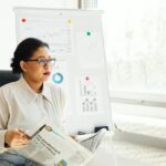 Driving Economic Empowerment Through Inclusive Entrepreneurship