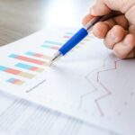 Future of Business Growth