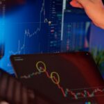 Technical Analysis