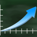 Real Growth