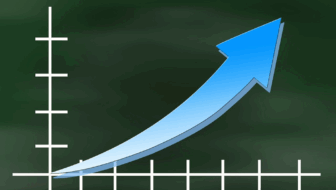 Real Growth