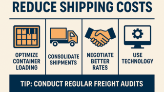 Shipping Costs in B2B Supply Chains