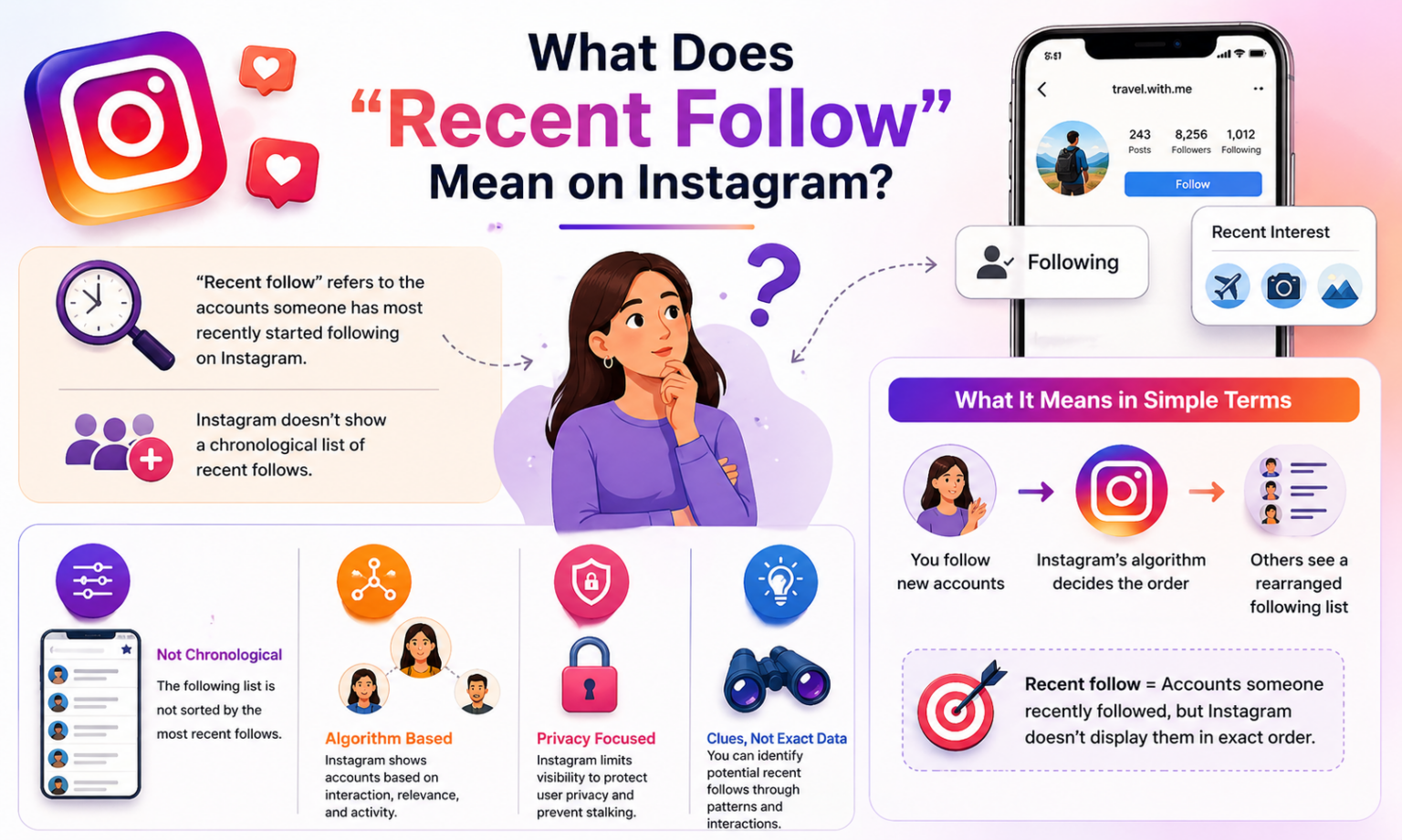 How to See Someone's Recent Follow on Instagram (2026 Guide ...