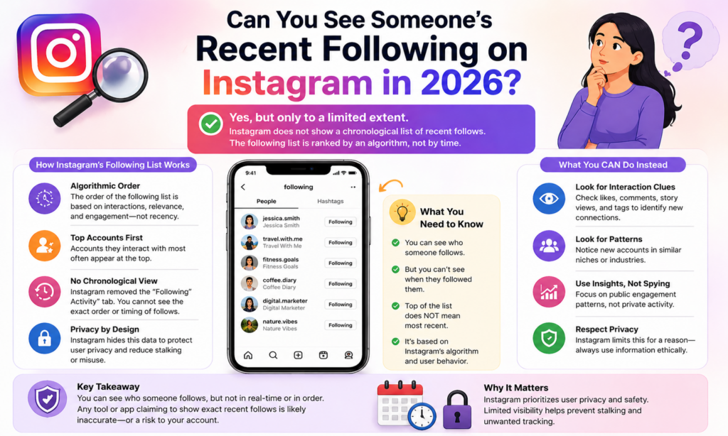 Can You See Someone's Recent Following on Instagram