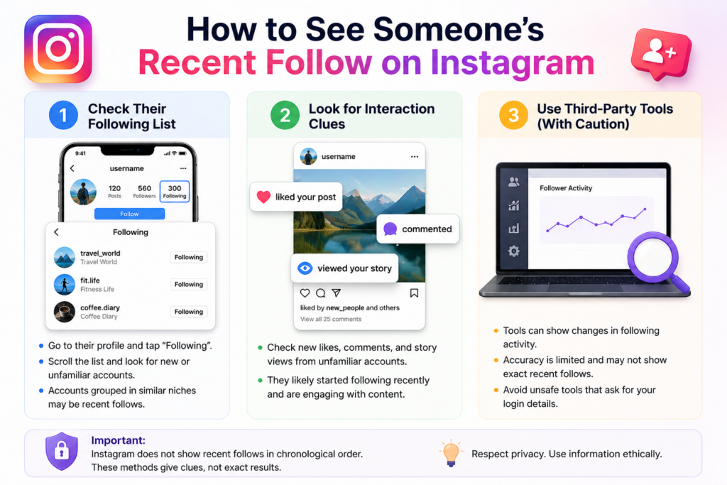 How to See Someone's Recent Follow on Instagram