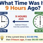 What time was it 9 hours ago