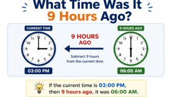 What time was it 9 hours ago