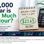$45,000 a Year is How Much an Hour